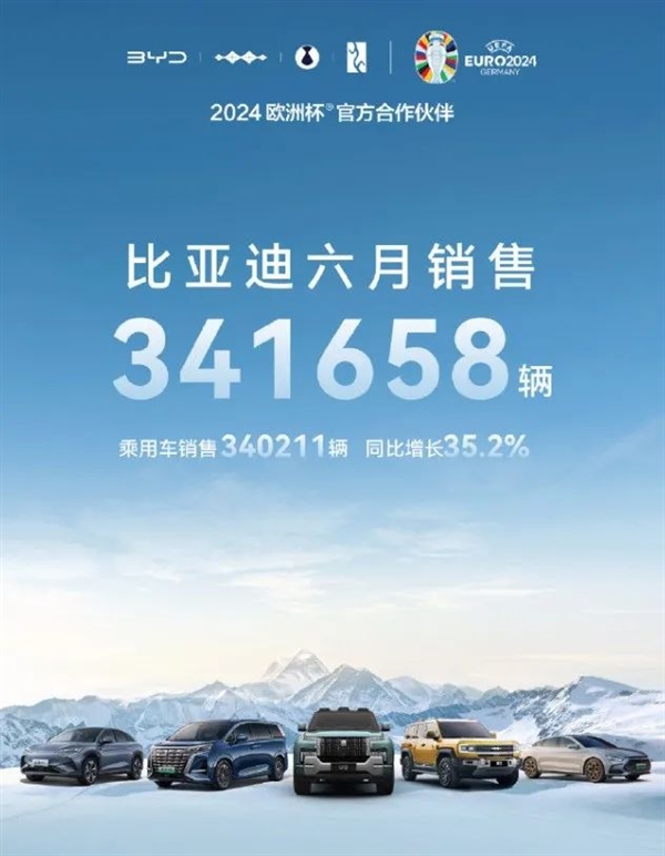 體育投注：卡羅拉也來798：老舊燃油車香起來了嗎？