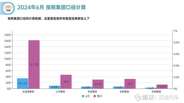 體育投注：卡羅拉也來798：老舊燃油車香起來了嗎？