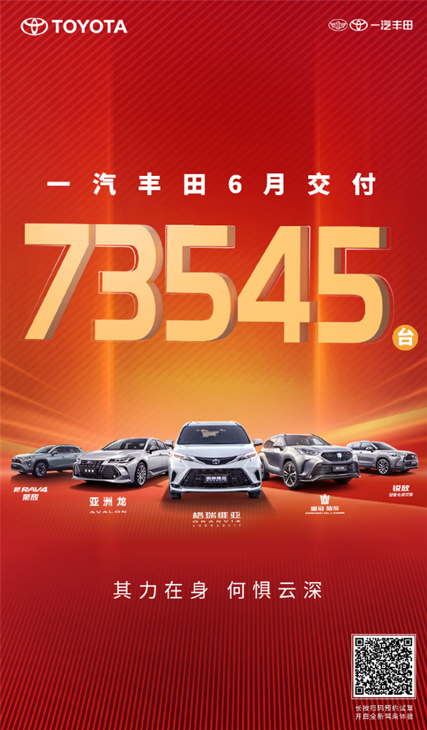 體育投注：卡羅拉也來798：老舊燃油車香起來了嗎？