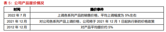 克明食品养猪备受质疑:独董的“反对票”,挂面主业毛利率承压